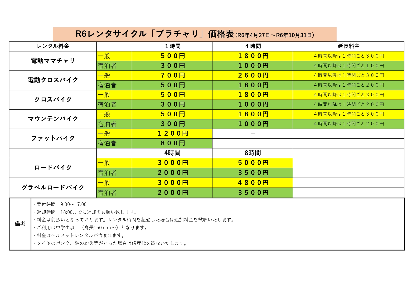 令和6年度】レンタサイクルぶらちゃり料金表｜十勝川温泉観光協会